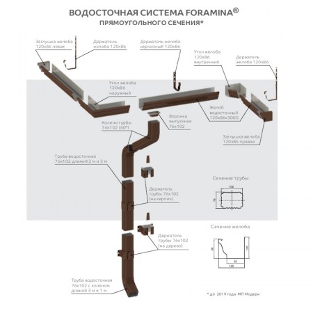 vodostok